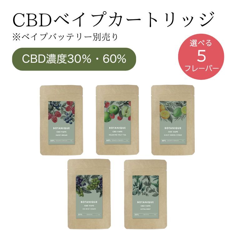 エニタイムCBD べイプカートリッジ　Tropical Coco