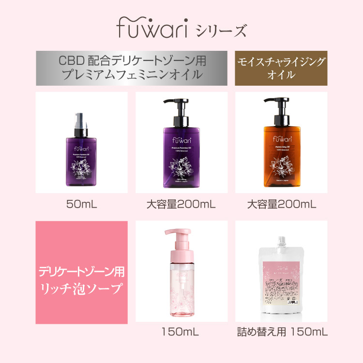 fuwariシリーズの紹介