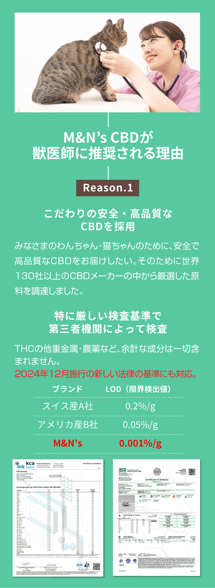 M&N's CBD 獣医師推奨 理由1【犬用CBDオイル】M&Ns(エムアンドエヌズ）CBD ペット用 オイル 犬用 100mg CBDオイル ペットグッズ ペットフード ドッグフード アイソレート 犬 猫 動物 カンナビジオール リラックス ストレス 健康 ペット用品 国内製造 国産 老犬 ケア 関節 車酔い てんかん 健康 分離不安 シニア犬 関節　mctオイル お試し サプリメント 夜泣き 介護用品 介護