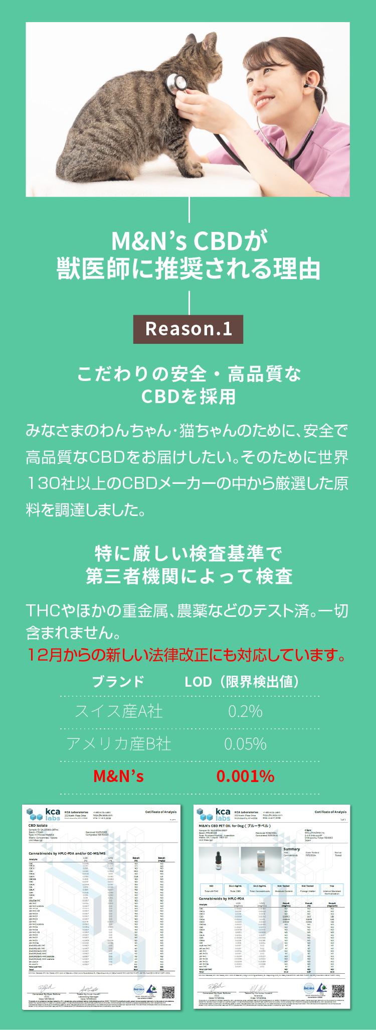M&N's CBD 獣医師推奨 理由1【犬用CBDオイル】M&Ns(エムアンドエヌズ）CBD ペット用 オイル 犬用 100mg CBDオイル ペットグッズ ペットフード ドッグフード アイソレート 犬 猫 動物 カンナビジオール リラックス ストレス 健康 ペット用品 国内製造 国産 老犬 ケア 関節 車酔い てんかん 健康 分離不安 シニア犬 関節　mctオイル お試し サプリメント 夜泣き 介護用品 介護